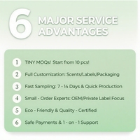 FRHY Vente en gros de bougies en cire de soja très vendues, parfum lavande, aromathérapie, bougies parfumées artisanales de luxe pour la fragrance d'intérieur