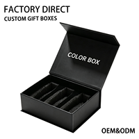 Luxuriöse Schwarze Minimalistische Geschenkbox mit Magnetverschluss, Individuellem Logo, Farbdruck, Schlanker Starrer Klappe, Tragbar, Wasserdicht, Premium EPE