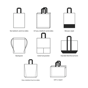 Borsa Tote in Tela di Cotone Spessa Personalizzata Eco-Friendly con Stampa, Nastro e Tasche con Logo, Ideale per Fitness, <span class=keywords><strong>Spesa</strong></span> e Shopping - Vendita all'Ingrosso - Product Image 5