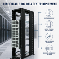 Armoire ouverte ORV3 21'' pour cluster de serveurs IA GPU, distribution d'alimentation 48V CC, armoire de serveur HPC haute densité et évolutrice pour centre de données