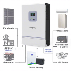 Onduleur Solaire <span class=keywords><strong>Hybride</strong></span> Haute Fréquence 5500W Max 48V MPPT Sortie Unique Réseau Efficacité 98% DC/AC Parallèle Optionnel - Product Image 1