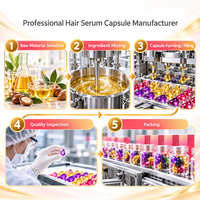 Capsules de sérum vitaminé pour cheveux à l'huile de maroc, soin capillaire nourrissant quotidien pour une brillance lisse, marque privée OEM ODM Grossiste