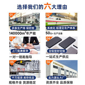 Aluminum Composite Panels 300*0.6 To 600*0.6 Mm For Indoor Home Decoration And Building Materials - Product Image 2