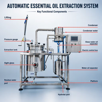 Machine de distillation électrique de feuilles et d'huiles essentielles de 200 L avec contrôle automatique de la température, construction en acier inoxydable
