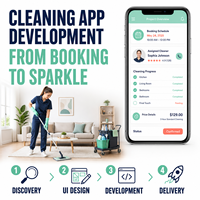 Aplicación de Servicio de Limpieza para el Hogar, Desarrollo de Aplicaciones para iOS y Android con Reserva de Servicios y Emparejamiento de Limpiadores, LionCreate