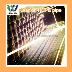 Nhà máy giá tốt nhất HDPE ống với <span class=keywords><strong>Threaded</strong></span> Ống chèn đồ nội thất PP ống nhựa <span class=keywords><strong>End</strong></span> Cap vít Nut ống cắm cho cấp nước - Product Image 4