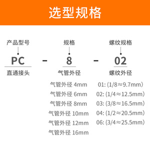Pneumatic <b>Quick</b> Connect Hose <b>Connector</b> 8mm Threaded Straight Through Metal M5 Standard Specification - Product Image 2