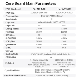แผงวงจรหลักอุตสาหกรรมสำหรับ zynq 7000 FPGA ชุดบอร์ดพัฒนา PZ7020-KZB PZ7010-KZB - Product Image 3