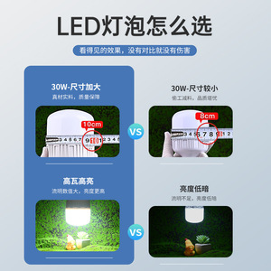 LED <b>Bulb</b> E27 Base Energy Saving Light Home Use PC Lampshade <b>White</b> Light High Power AC 85-265V - Product Image 4