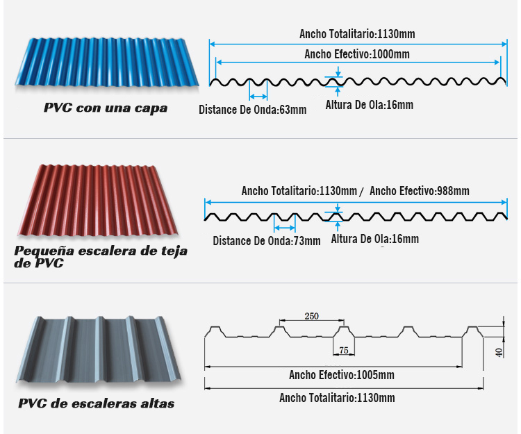 Venta cliente de teja de plástico PVC con buena materia prima precio de fábrica