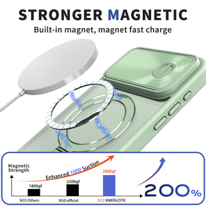 Curseur de lentille en métal pour <span class=keywords><strong>iphone</strong></span> 16 15 14 Pro Max étui de téléphone portable avec support rotatif magnétique couverture de téléphone - Product Image 4