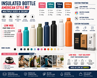 Gobelet isotherme portable pour femme, tasse de bureau, bouteille de sport grande capacité, style américain, gobelets à eau en acier inoxydable personnalisés