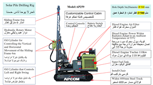 เครื่องตอกเสาเข็มพลังงานแสงอาทิตย์ APCOM แบบไฮดรอลิก พร้อมหัวเจาะขนาด 350 มม. ความลึกเจาะ 2 ม. พร้อมระบบตอก - Product Image 3