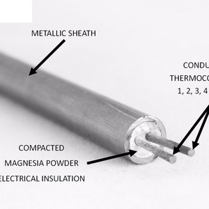 Cable Mineral Aislado con Conductor de Ni/<span class=keywords><strong>Cr</strong></span>/Cu, Tipos <span class=keywords><strong>K</strong></span>/N/E/J/T, Tamaños de 0.08mm a 2.05mm, Marca DZX - Product Image 5