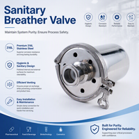 Filtre respiratoire en acier inoxydable de qualité alimentaire pour l'hygiène, la sanitaire et la stérilisation, avec valve de ventilation