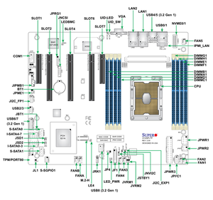 Carte mère de serveur ATX MBD-X12SPI-TF avec socket unique LGA-4189 (SocketP+) Intel C621A, prise en charge DDR4, nouvelle livraison rapide, bon prix - Product Image 3
