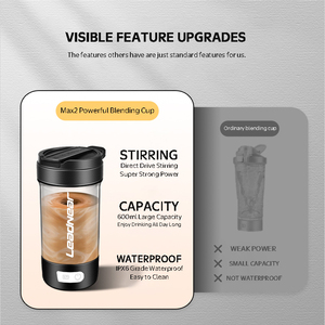 Produit Officiel Authentique – Tasse Mélangeuse Portable Super Puissante Rechargeable pour Café et Protéines à Mélange Automatique - Product Image 2