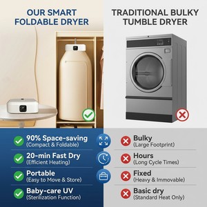 Automatic Ironing Machine Inflatable Garment Dryer Space Saving Shirt Drying <b>Dummy</b> for Laundry Room & Small Apartments Fast Effi - Product Image 4