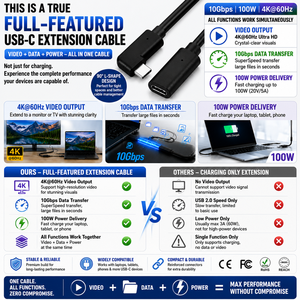 Cable de Extensión USB 3.2 Gen 2 de LUNG KAY, Fabricación OEM, 10Gbps, PD 100W, 5A, Carga Rápida, Cable Tipo-C de 90 Grados en Ángulo Recto - Product Image 3