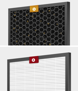 แผ่นกรอง<span class=keywords><strong>อากาศ</strong></span>แบบกำหนดเอง กำจัดควัน กำจัดกลิ่น แผ่นกรองคาร์บอนแบบรังผึ้ง แผ่นกรองคาร์บอนกัมมันต์ ใช้ได้กับเครื่อง<span class=keywords><strong>ฟอก</strong></span><span class=keywords><strong>อากาศ</strong></span>ฮันนี่เวลล์ - Product Image 6