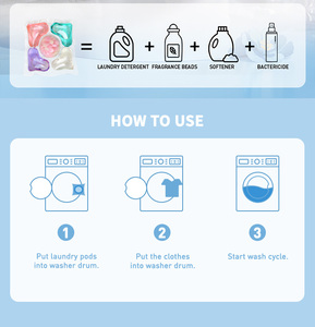 Potentes Cápsulas de Lavado <span class=keywords><strong>Desechables</strong></span> 5 en 1 Ecológicas 100% Biodegradables con Fragancia Duradera y Eliminación de Manchas - Product Image 4