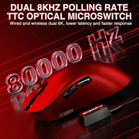 Souris de jeu sans fil AULA SC900 MAX, tri-mode, 8K PAW3395/3950, 400 mAh, rétroéclairage RVB, design ergonomique, légère