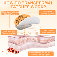 Acentiallabs Équilibre Émotionnel Tranquillité Relaxation Calme Marque Privée Vitamine B Complexe Stress Vers Le Bas Patch Transdermique