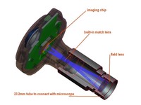 5MP USB Digital Microscope, Electron Microscope Eyepiece with Relay Len to Widen View Filed and to Enhance Image Sharpness