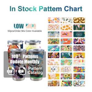 Gobelet isotherme en acier inoxydable à double paroi, 20 oz, avec logo personnalisé, revêtement en poudre, directement de l'usine - Product Image 6