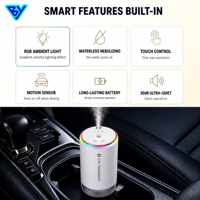Nouveau diffuseur de parfum électrique personnalisé pour voiture, 50 ml, lumière RGB 7 couleurs, atomiseur sans eau, parfum personnalisé, portable, pour la maison, l'hôtel