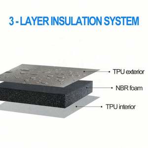 8L Leak-Proof Soft <b>Pack</b> <b>Cooler</b> Bag Waterproof Insulated Soft Sided <b>Cooler</b> for Camping, Picnic, Outdoor Activities - Product Image 5