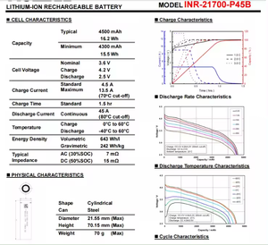 Ban đầu 3.6V molicel 21700 P45B INR21700-P45B 4500mAh molicell P45B Max 45A xả pin cho mech mod - Product Image 5