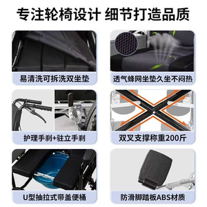 Silla de Ruedas Plegable Ligera Guanlan de 25 cm, Ayuda de Movilidad Manual Compacta para Viajes de Personas Mayores - Product Image 3