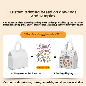 Sac isotherme jetable personnalisé pour la livraison de repas, la plage ou le déjeuner, pour garder au frais - Product Image 6