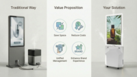 Diffuseur d'arômes commercial électrique sans eau, contrôlé par application, à deux fluides, capacité 800 ml, pour restaurants et boutiques - Aromathérapie intelligente