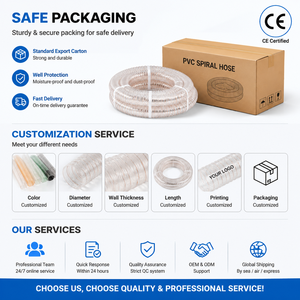 Tubo <span class=keywords><strong>Flessibile</strong></span> Trasparente in PU Resistente alle Alte e Basse Temperature con Parete Interna Liscia Adatto <span class=keywords><strong>per</strong></span> il Trasporto di Polvere di Cereali - Product Image 6