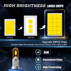 Xview XU85 2 tubo di rame Led luce per <span class=keywords><strong>auto</strong></span> H1 H4 H7 H11 H13 9005 9007 faro 9012 Led per <span class=keywords><strong>auto</strong></span> 90W 180W 6000 k36000lm - Product Image 3