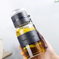 Grande bouteille d'eau en verre borosilicate, design moderne, anti-fuite, tasse à eau, pour les voyages en plein air, les sports, vaisselle à boisson tendance