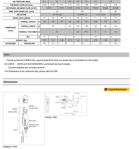 Tournevis pneumatiques TOHNICHI fabriqués au Japon U30CN, U60CN, U120CN, U250CN, U500CN, U1000CN, ULR120CN, ULR250CN - Product Image 4