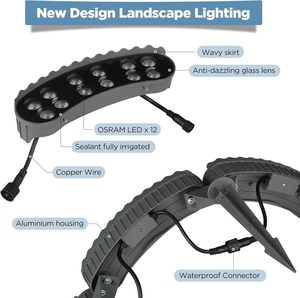 ไฟสปอตไลท์ LED พลังงานแสงอาทิตย์สีดำ 15W สำหรับตกแต่งต้นไม้ แบบวงแหวน สำหรับสวน  กันน้ำ IP65 สำหรับภายนอกอาคาร ขายส่ง - Product Image 5