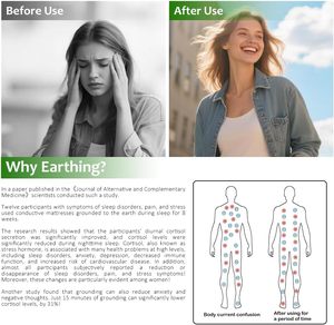 Nữ Hoàng Kích Thước Màu Đen Bông Bạc Fibre Nền Đất Cho Nối Đất Tấm Cải thiện Giấc Ngủ Sức Khỏe Đồng Bằng Được Trang Bị Tấm 60 80 15 - Product Image 4