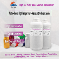 Colorant à base d'eau résistant à la chaleur, haute concentration, sans sel, ultra faible teneur en métaux lourds pour encres, revêtements et peintures