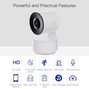 SUMMAO Tuya应用WiFi <span class=keywords><strong>IP</strong></span>摄像机，带自动跟踪室内迷你无线智能家居安全1080P安全摄像机 - Product Image 4