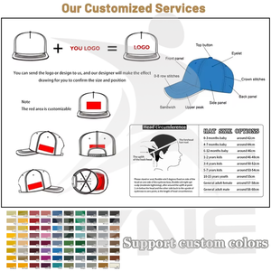 Casquette de baseball snapback personnalisée en gros avec logo 3D brodé pour hommes et femmes, casquette snapback à visière plate de haute qualité personnalisée à 6 panneaux - Product Image 5