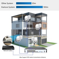 Cámara PTZ Inalámbrica YI Home AI de 2MP, Seguridad Exterior, Detección Humana, Audio, RTSP, NVR, Almacenamiento en la Nube, WIFI, Visión Nocturna, CMOS
