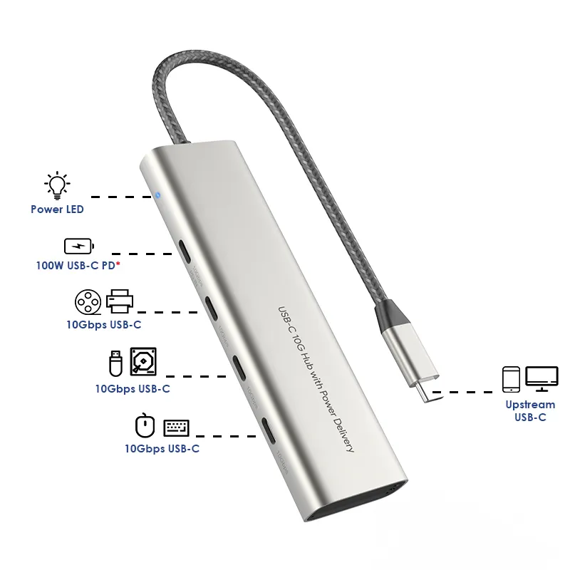 USB-C 3.2 Hub Gen2 dengan 4C port 4-in-1 10G