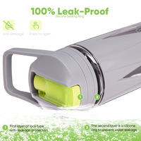 Bouteille d'eau de sport en Tritan sans BPA, transparente, écologique et étanche, 700 ml, pour adultes - Idéale pour la salle de sport, l'école et les activités de plein air