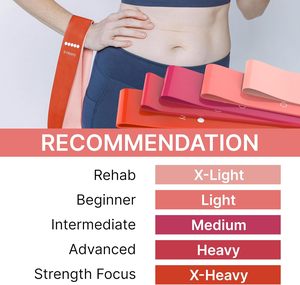 Bande de Résistance Élastique Personnalisée pour Yoga, Sport et Exercice – Mini-Bande en Boucle pour Gym et Fitness - Product Image 4
