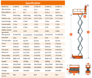 Plataformas Elevadoras Autopropulsadas de 4m-6m, Elevador de Personas Tipo Tijera - Product Image 2