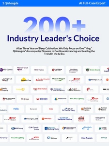 [行业中的丹尼尔正在使用] Claude Code Max 直接连接至稳定的 Opus Claude 4.5 原始编程和开发 - Product Image 3